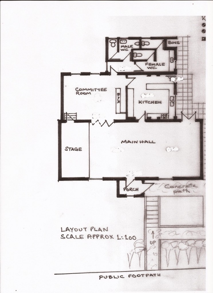 village hall business plan template